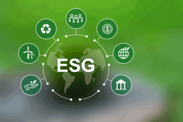 ESG-Kachel